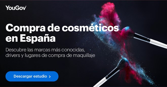 Compra de cosmético en España